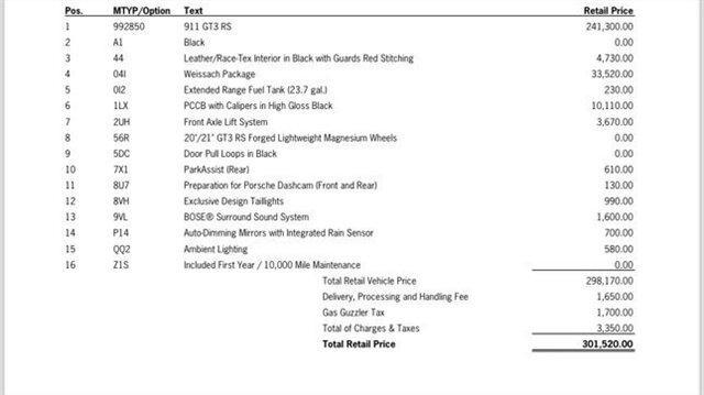 used 2024 Porsche 911 car, priced at $399,000