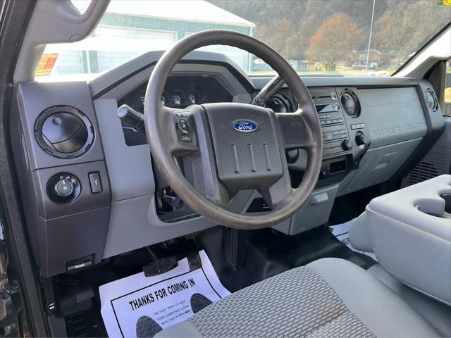 used 2015 Ford F-250 car, priced at $24,900