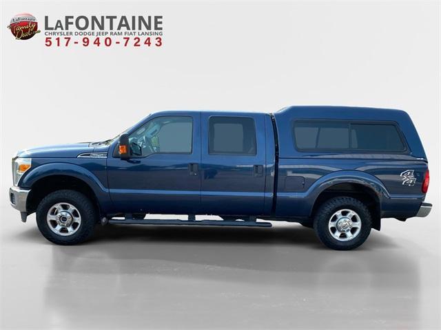 used 2015 Ford F-250 car, priced at $23,753