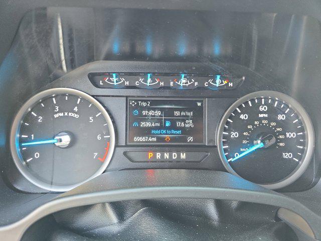 used 2020 Ford Expedition car, priced at $30,689