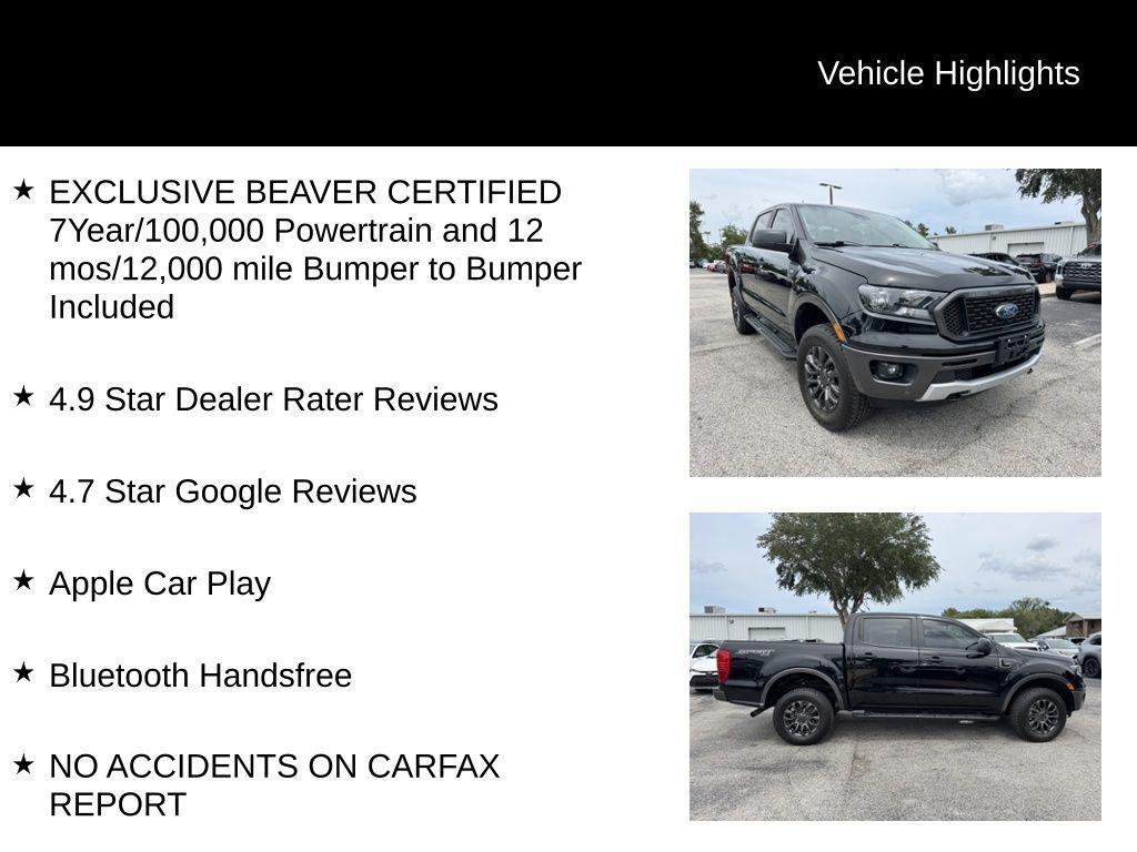 used 2020 Ford Ranger car, priced at $32,600