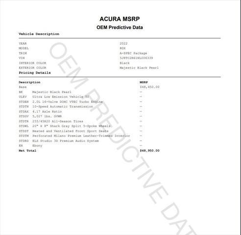 used 2022 Acura RDX car, priced at $34,695