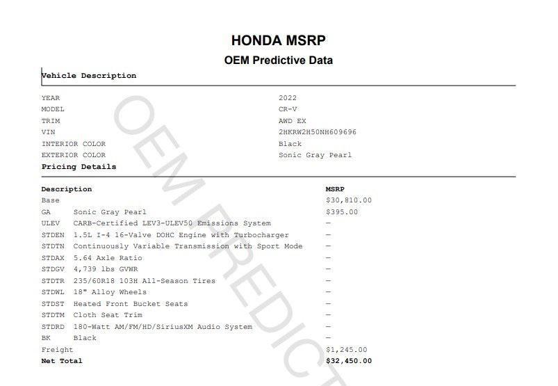 used 2022 Honda CR-V car, priced at $26,995