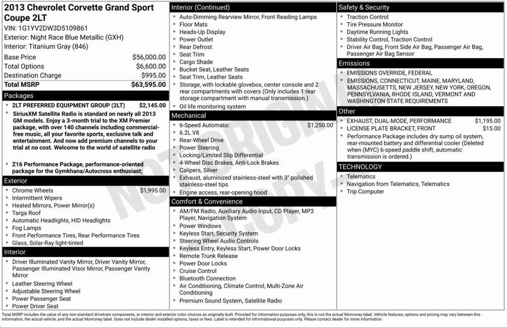 used 2013 Chevrolet Corvette car, priced at $43,995