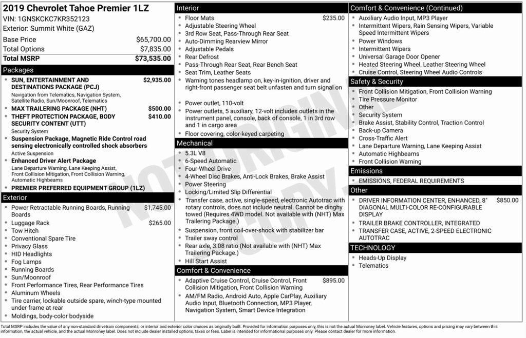 used 2019 Chevrolet Tahoe car, priced at $28,995