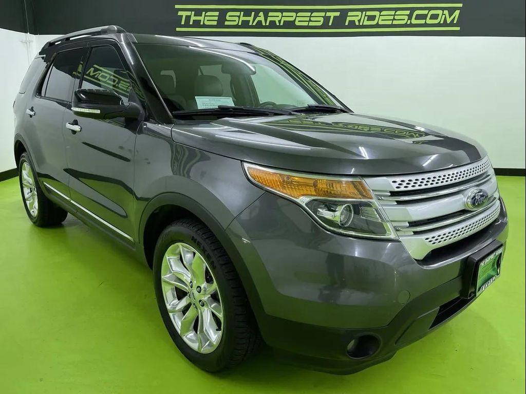 used 2015 Ford Explorer car, priced at $13,988