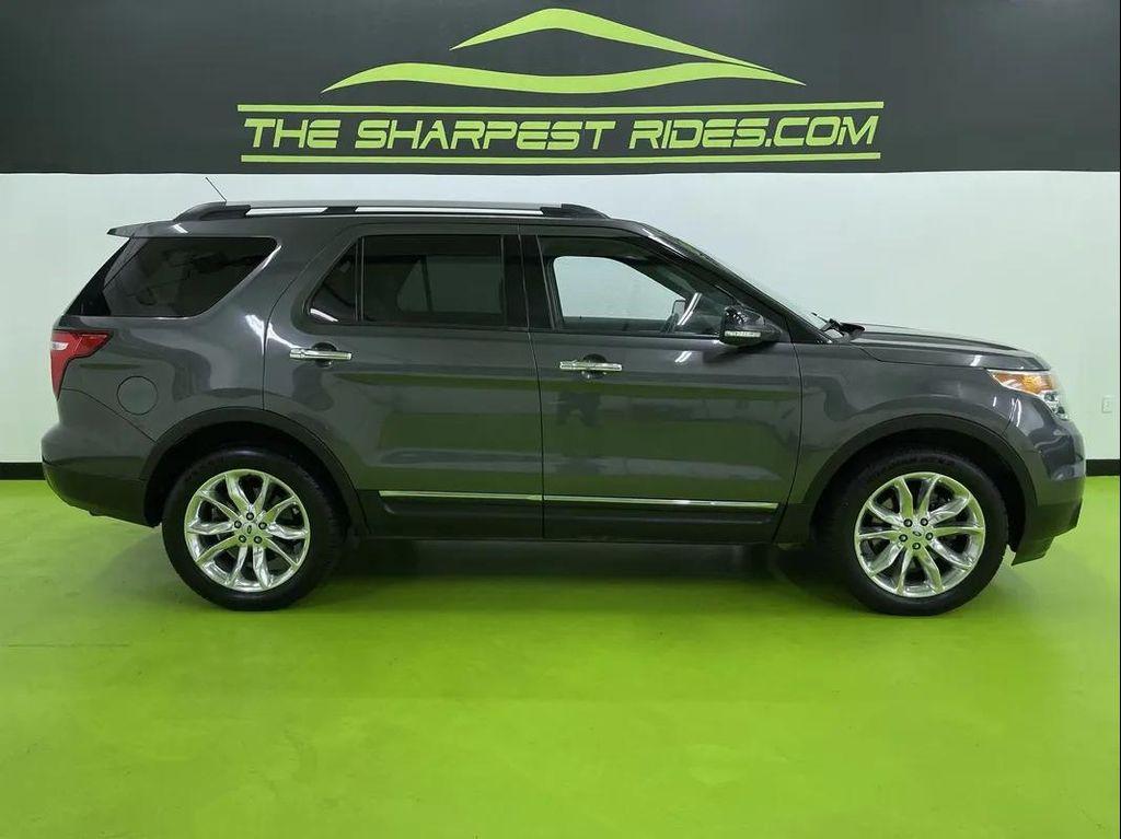 used 2015 Ford Explorer car, priced at $13,988