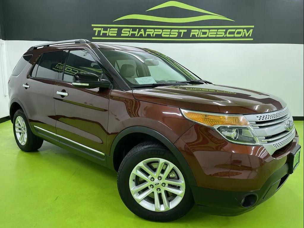 used 2015 Ford Explorer car, priced at $13,988
