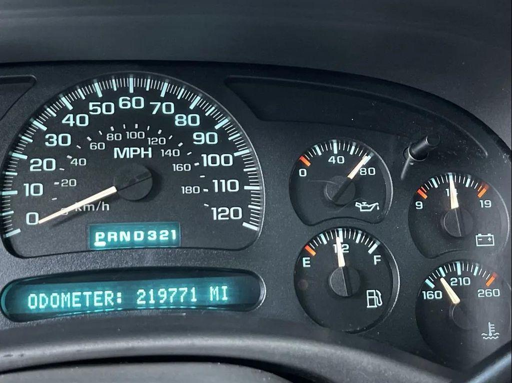 used 2003 GMC Yukon car, priced at $6,988