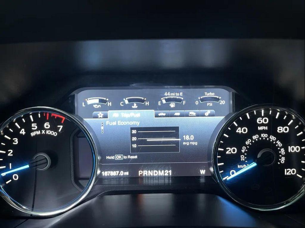 used 2015 Ford F-150 car, priced at $22,988