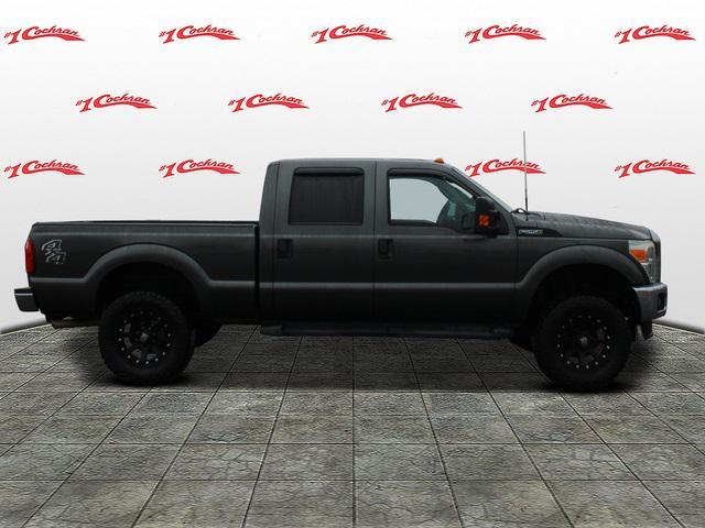 used 2015 Ford F-250 car, priced at $22,788