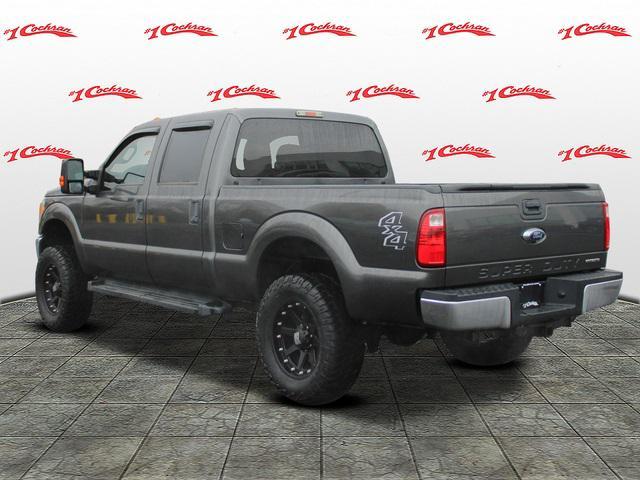 used 2015 Ford F-250 car, priced at $22,788