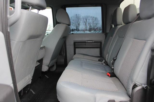 used 2015 Ford F-250 car, priced at $22,788