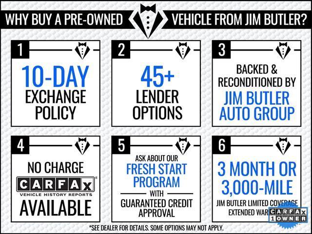 used 2024 Jeep Compass car, priced at $24,800