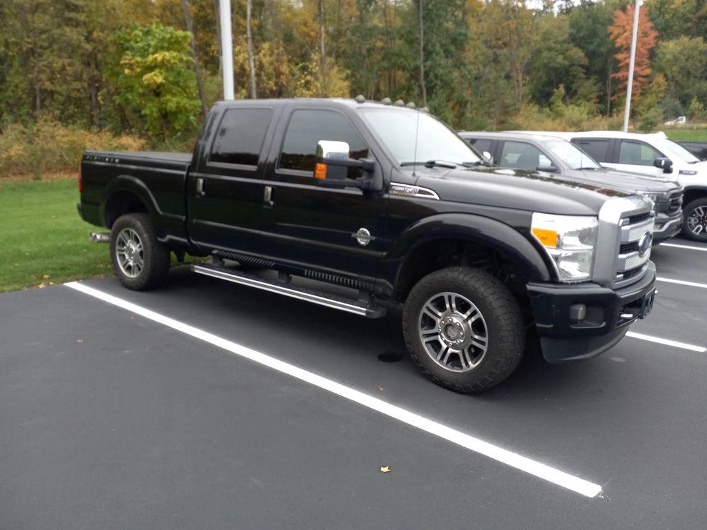 used 2015 Ford F-250 car, priced at $29,999