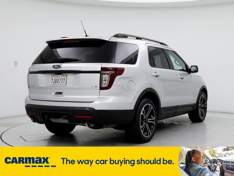 used 2015 Ford Explorer car, priced at $20,998