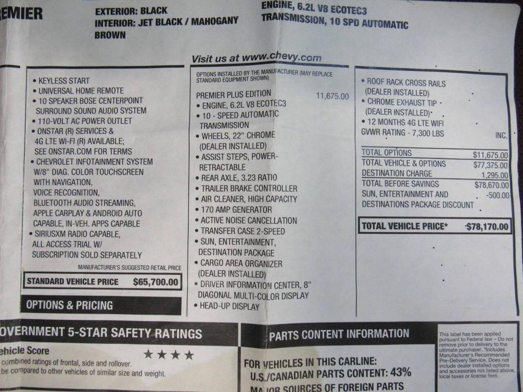 used 2020 Chevrolet Tahoe car, priced at $29,995