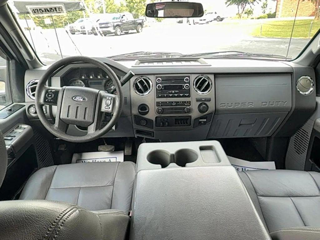 used 2016 Ford F-250 car, priced at $19,900