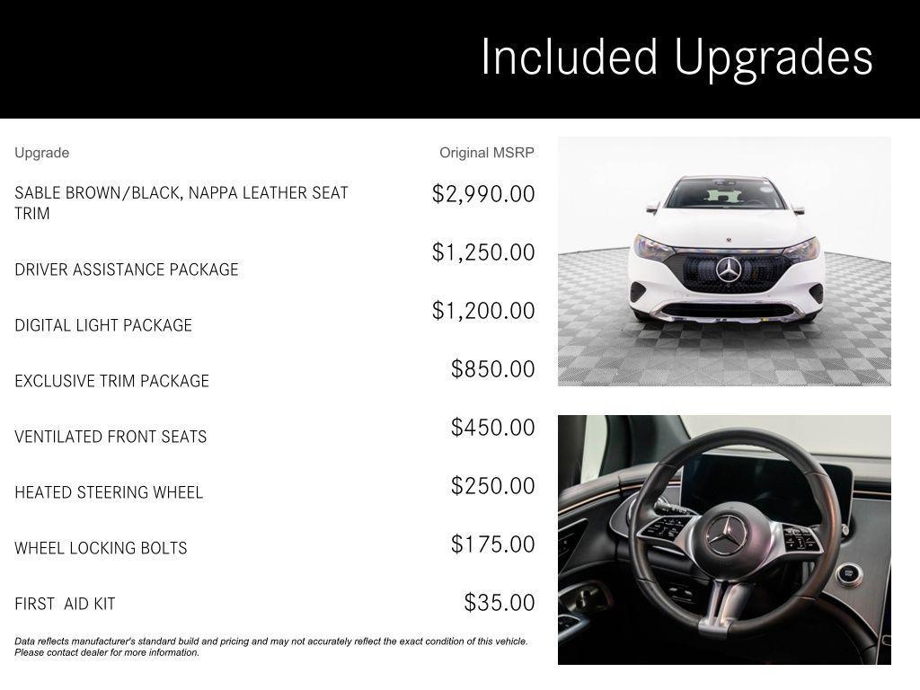 used 2024 Mercedes-Benz EQE 350 car, priced at $45,000