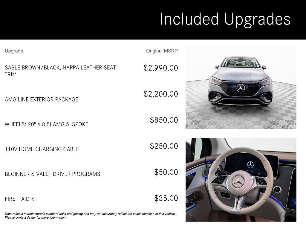 used 2023 Mercedes-Benz EQE 350 car, priced at $36,000