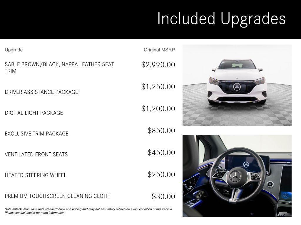 used 2024 Mercedes-Benz EQE 350 car, priced at $47,000