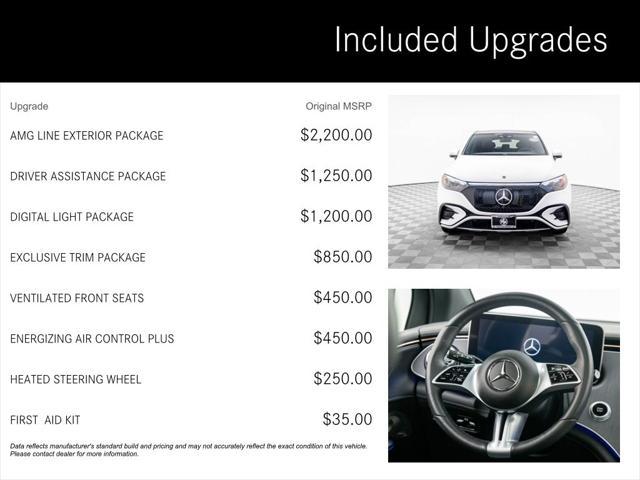 used 2024 Mercedes-Benz EQE 350 car, priced at $57,000