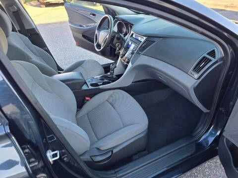 used 2013 Hyundai Sonata car