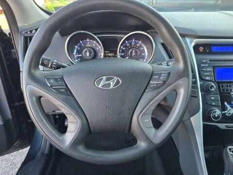used 2013 Hyundai Sonata car