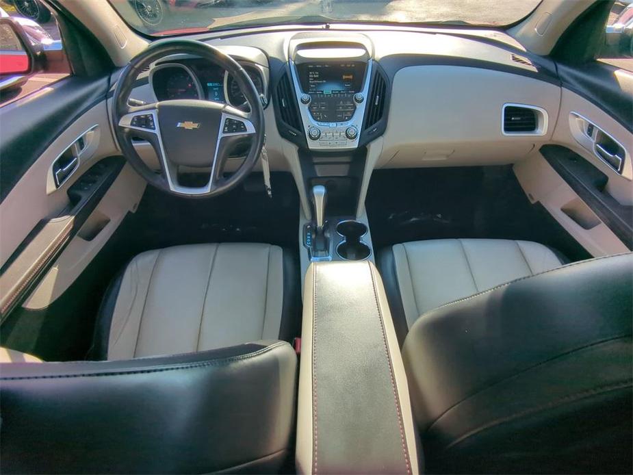 used 2013 Chevrolet Equinox car, priced at $7,999