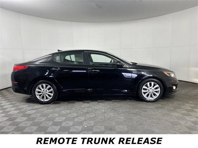 used 2015 Kia Optima car, priced at $10,705
