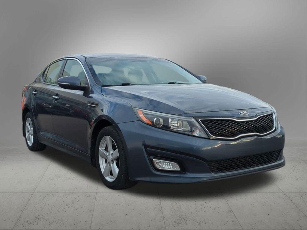 used 2015 Kia Optima car, priced at $6,358