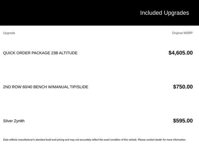 used 2024 Jeep Grand Cherokee L car, priced at $28,899