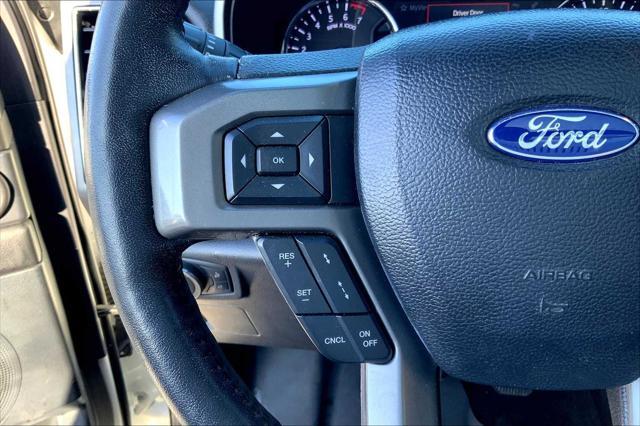 used 2021 Ford Expedition car, priced at $41,988