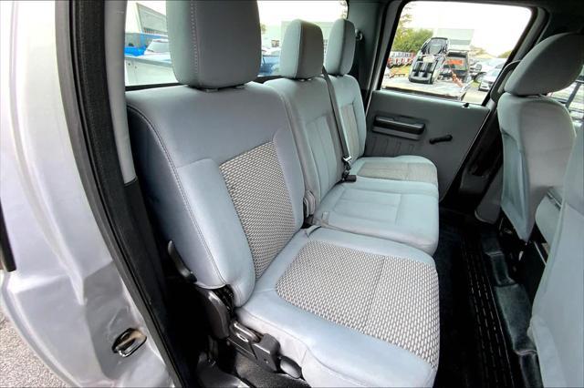 used 2015 Ford F-250 car, priced at $20,316