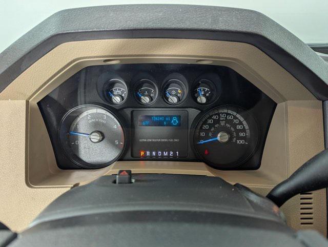 used 2015 Ford F-250 car, priced at $25,989