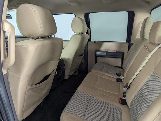 used 2015 Ford F-250 car, priced at $25,989