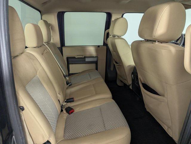used 2015 Ford F-250 car, priced at $25,989