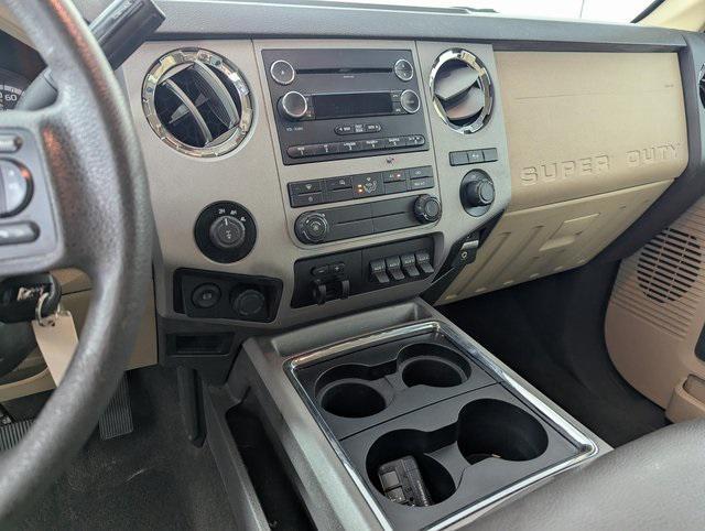 used 2015 Ford F-250 car, priced at $25,989