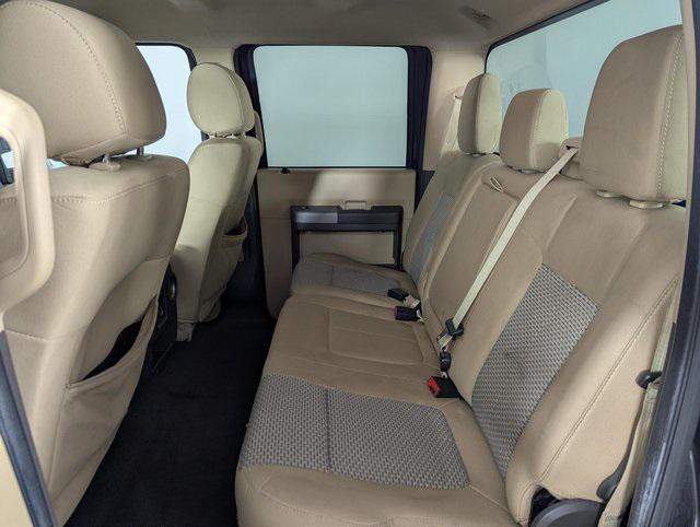 used 2015 Ford F-250 car, priced at $25,989