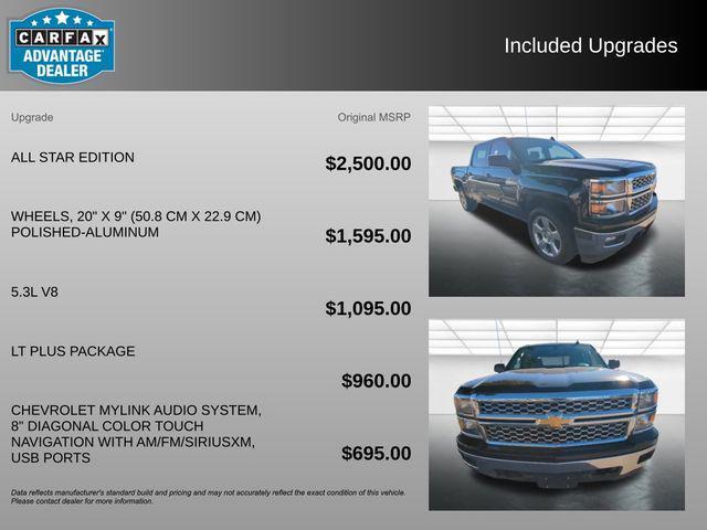 used 2015 Chevrolet Silverado 1500 car, priced at $18,995
