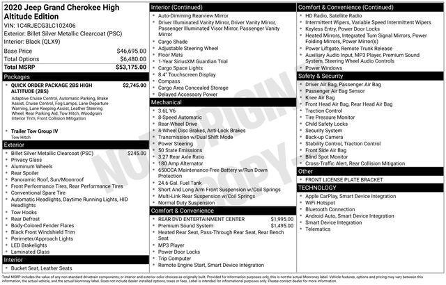 used 2020 Jeep Grand Cherokee car, priced at $26,495
