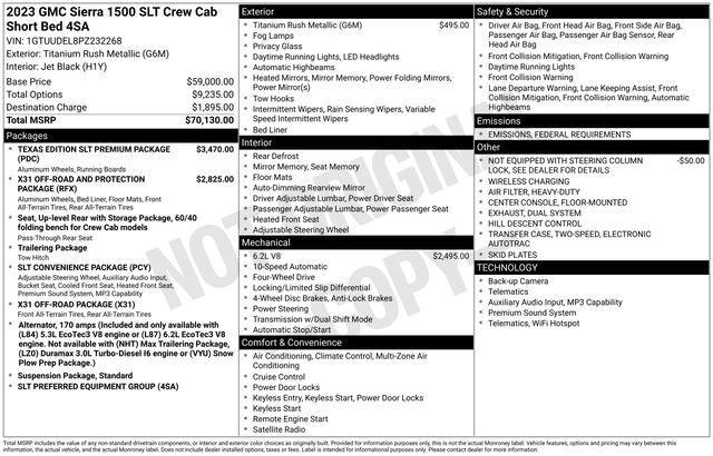 used 2023 GMC Sierra 1500 car, priced at $46,495