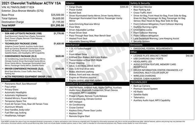 used 2021 Chevrolet TrailBlazer car, priced at $15,995