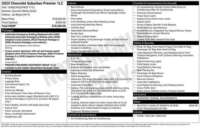 used 2023 Chevrolet Suburban car, priced at $42,795