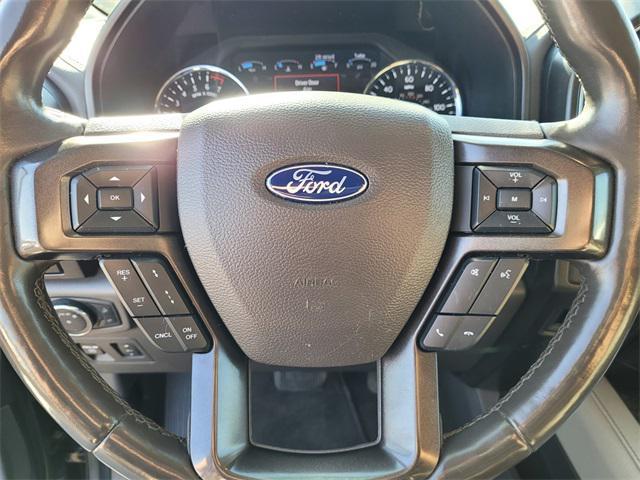 used 2021 Ford Expedition car, priced at $45,988