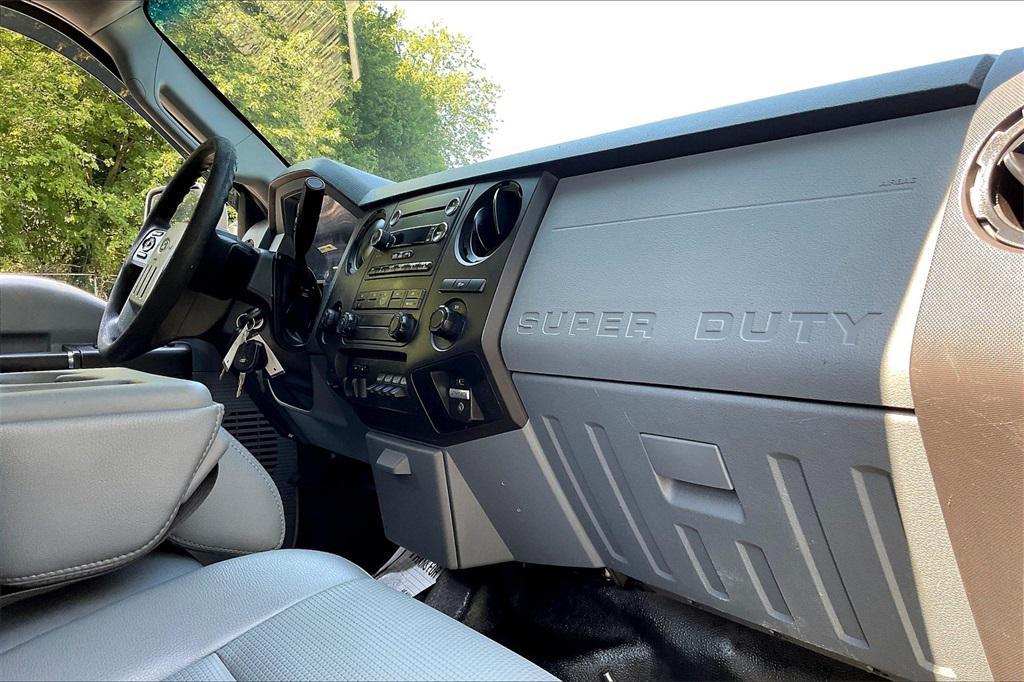 used 2015 Ford F-250 car, priced at $19,495
