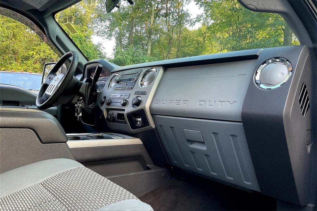 used 2015 Ford F-250 car, priced at $21,495