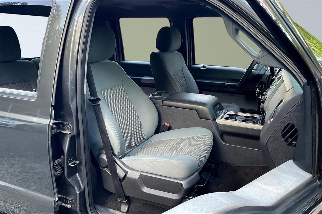 used 2015 Ford F-250 car, priced at $21,495