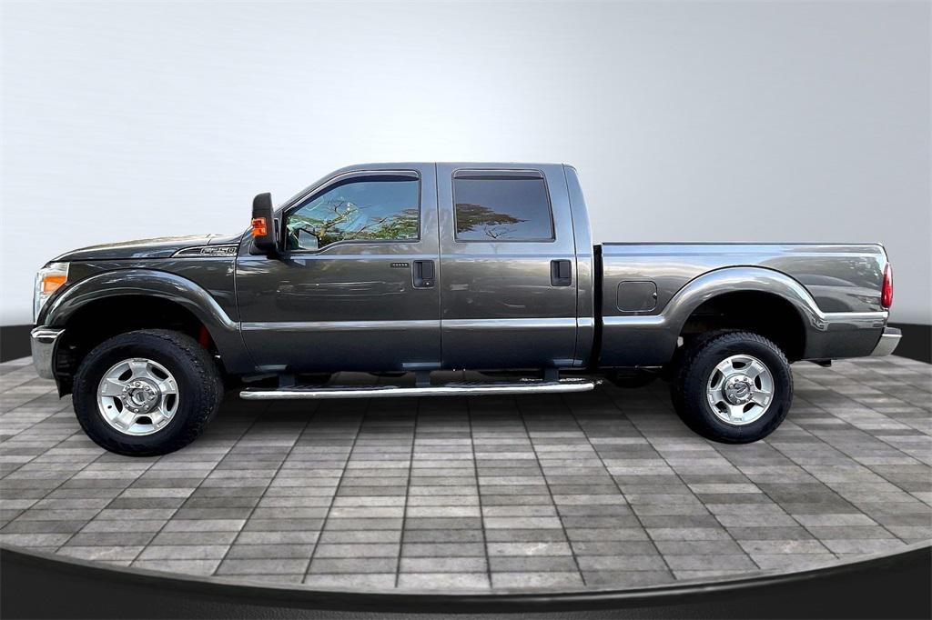 used 2015 Ford F-250 car, priced at $21,495