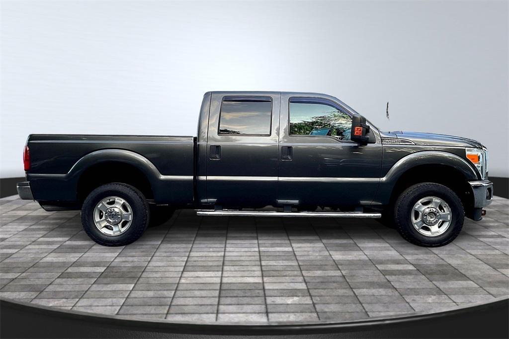 used 2015 Ford F-250 car, priced at $21,495